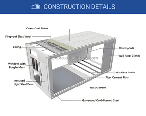 SQXC Maison conteneur préfabriquée détachable 20ft 40ft pour usage résidentiel et professionnel/atelier, design moderne, garantie 5 ans, prête à l'emploi - Product Image 5