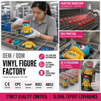 Fabricación OEM Personalizada de Figuras de Acción Coleccionables de Vinilo 3D, Miniaturas de PVC de Dibujos Animados Occidentales