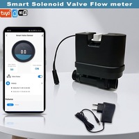 Vanne d'arrêt d'eau intelligente VF2419 en promotion avec débitmètre, détecteur de fuite Wi-Fi et fermeture automatique pour la protection de la cuisine et sous l'évier