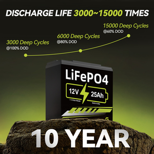 Deep Cycle 12V 25Ah Lithium <b>Battery</b> with BMS <b>for</b> Electric <b>Scooter</b> and Lighting - Product Image 4