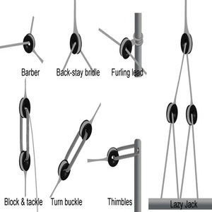 Mesin presisi tinggi logam <span class=keywords><strong>Cnc</strong></span> aluminium cincin gesek rendah anodisasi keras baja tahan karat prototipe cepat - Product Image 6