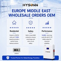 Batterie de secours solaire résidentielle Hysonn 51.2V 230Ah 11kWh LiFePO4 pour l'Europe et le Moyen-Orient, commandes en gros, OEM