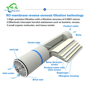 Machine de purification d'eau commerciale 0,25 t/h avec pompe PLC et réservoir |   Garantie 1 an, haute réjection de sel, efficace, Zgt-cs-frp Commercial - Product Image 6