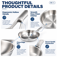 Poêle à frire Shangwey en acier inoxydable triple couche, taille et matériau personnalisables, pour four, lave-vaisselle, cuisinière à induction, écologique