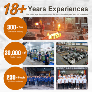 מותאם אישית נירוסטה הליהוק שירות ההשקעה הליהוק חלק שעווה אבוד להטיל מוצר באיכות גבוהה - Product Image 2