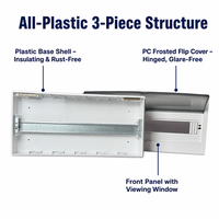 Boîtier de distribution d'alimentation OEM pour disjoncteurs, 22 voies, en plastique, JINHAI AE-22, usage commercial intérieur