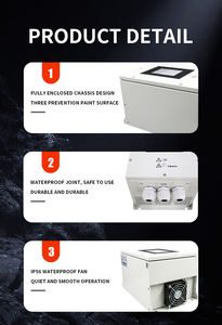 محول LCGK 65 مقاوم للماء Vfd Ac محرك ipsd 1.5 كيلو وات 2.2KW 4KW 5.5KW 7.5KW - Product Image 6