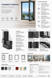 NOVA <span class=keywords><strong>fenêtre</strong></span> à battant à rupture thermique <span class=keywords><strong>fenêtre</strong></span> en aluminium insonorisée à double vitrage économe en énergie pour maison - Product Image 3