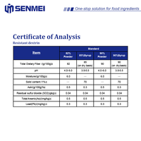 Fournisseur d'usine, Vente Chaude, Haute Qualité, Prix Bas, Additifs Alimentaires, Fibres Alimentaires, Dextrine Résistante 95%, Fibre de Maïs Soluble Non-OGM