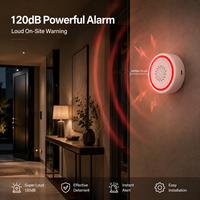 Sirène Wi-Fi Tuya avec annonce vocale pour la maison, annonceur vocal Tuya