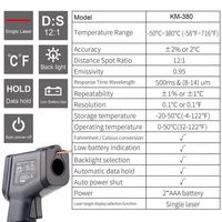 Infrared Thermometer Temperature Gun Non-Contact Laser Instant-Read Digital Laser Infrared Temperature Tester