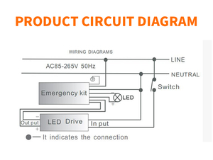 Chất lượng Lition pin 3.7V Bảo hành 3 năm Kích thước nhỏ gọn <span class=keywords><strong>LED</strong></span> khẩn cấp Nhà cung cấp điện cho hỏa hoạn khẩn cấp <span class=keywords><strong>LED</strong></span> ánh sáng khẩn cấp - Product Image 6