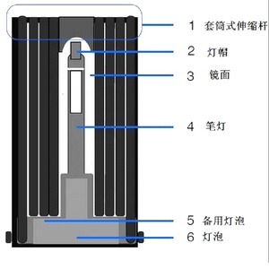 กระจกส่องแบบพกพา WD-MP ทนทาน (อะคริลิก) พร้อมแบตเตอรี่ AAA 2 ก้อน สำหรับตรวจสอบใต้ท้องรถ - Product Image 2