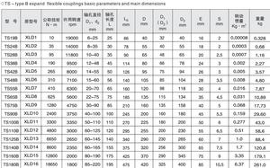Lovefoy กริดโค้งมีความยืดหยุ่นสำหรับแมงมุมแบบใช้กันอย่างแพร่หลาย - Product Image 2