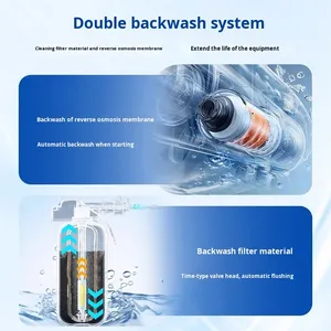 Công nghiệp thương mại RO thẩm thấu ngược Máy lọc nước một giai đoạn với lọc Tốc độ dòng chảy cao để xử lý nước tinh khiết - Product Image 2