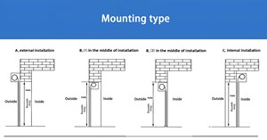 Porte à enroulement étanche pour lavage de voitures, en alliage d'aluminium, résistante aux intempéries - Product Image 4
