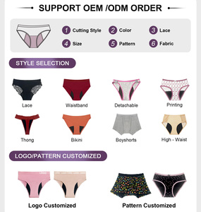 Culottes menstruelles sans couture en dentelle pour femmes OEM, taille basse, fines et respirantes en nylon, 4 couches absorbantes, anti-fuites, pour l'été - Product Image 5