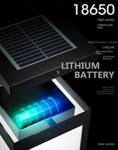 Solar <b>LED</b> Lawn <b>Light</b> with Motion <b>Sensor</b> 400/600/800mm Black Aluminum IP65 Water-Resistant Garden Lamp Post 5-Year Warranty - Product Image 3