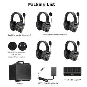 Saramonic WiTalk WT5D 5 Người 400M Bộ Phim Đội Chuyên Nghiệp Sản Xuất Trên Sân Khấu TV Tai Nghe Không Dây Song Công 1.9GHz Liên Lạc Nội Bộ - Product Image 2