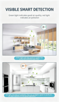 ED-D100-G1-S186-F1-Type Intelligent - Plastique