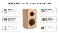 Boîtier de haut-parleur en bois MDF personnalisé, vide, pour système HiFi, home cinéma, studio, moniteur, haut-parleur Bluetooth