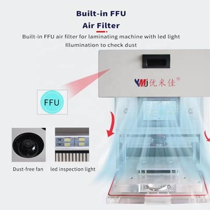 YMJ-TTH-300 móvil, aminación MJ, - Product Image 3