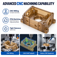 Boîtier d'instrumentation en PPSU usiné avec précision par CNC pour équipement de laboratoire stérilisable