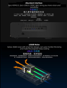 Máy chiếu laser 4K Xiaomi Mijia Cinema 2 mới nhất, độ sáng <span class=keywords><strong>2400</strong></span> ANSI <span class=keywords><strong>Lumen</strong></span>, độ phân giải 3840x2160p, hỗ trợ 3D, mã sản phẩm XMJGYY01FM, thiết bị thông minh cho gia đình, máy chiếu 4K tốt nhất - Product Image 6