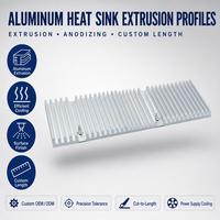 Dissipateur thermique en aluminium extrudé 6063 personnalisé, profil de dissipateur thermique à ailettes haute densité pour alimentation électrique, refroidissement électronique