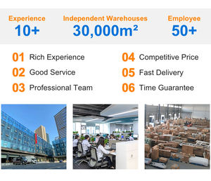 ड्रॉपशीपिंग शिपिंग 1688 निजी एजेंट चीन को चीन से खरीदने के लिए इटली के रोमेनिया जर्मनी जर्मनी के लिए - Product Image 5