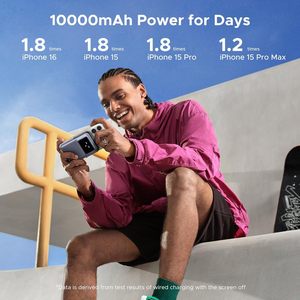 Sạc dự phòng UGREEN Uno, 10000mAh, sạc không dây từ tính, hỗ trợ PD 20W, tích hợp màn hình TFT - Product Image 4