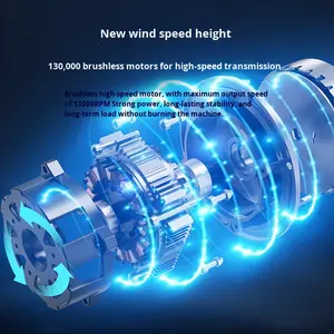 Soplador de Aire Inalámbrico de Alta Potencia con Batería de Litio, Herramienta Portátil para Eliminar el Polvo y Limpiar el Hogar - Product Image 4