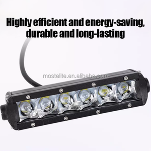 Xe mái Spoiler với bốn spotlight Led T2 mái ánh sáng phụ kiện cho máy bay phản lực T2 du lịch <span class=keywords><strong>2025</strong></span> 2024 2023 - Product Image 4