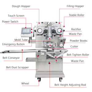 Máquina Automática <span class=keywords><strong>de</strong></span> Encapsulación, Equipo <span class=keywords><strong>de</strong></span> Llenado <span class=keywords><strong>de</strong></span> Alimentos para la Producción <span class=keywords><strong>de</strong></span> Mochi, Mooncake, Maamoul, Galletas Rellenas y Bocadillos - Product Image 6