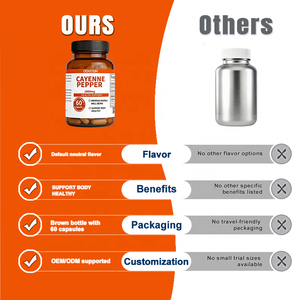 Cayenne Biber Kapsülleri 1000mg - Genel Sağlık ve Vücut Sağlığını Destekler - 60 Kapsül Yetişkinler İçin - Servis Başına 2 Kapsül OEM/ODM - Product Image 6