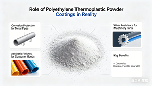 Peinture en poudre thermodurcissable de haute qualité, couleur blanche, pour pièces métalliques, revêtement électrostatique, usine chinoise - Product Image 5