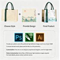Sac fourre-tout en toile imperméable avec poche intérieure, logo personnalisé, impression sérigraphique, fermeture ouverte, capacité moyenne à grande, réutilisable