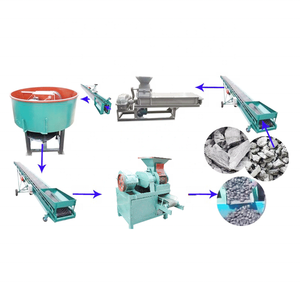 เครื่องทำถ่านอัดแท่งจีน รุ่น Runxiang เครื่องอัดถ่านไม้แบบอัดแท่ง ลดราคา - Product Image 5