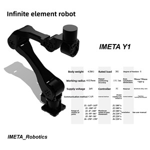 แขนหุ่นยนต์โอเพ่นซอร์ส IMETA Y1 พร้อมระบบปัญญาประดิษฐ์แบบฝังตัว รองรับการเรียนรู้เสริมแบบ VLA และการเรียนรู้เชิงปฏิบัติการ (RL) พร้อมหัวจับแบบจำลองโลก - Product Image 2