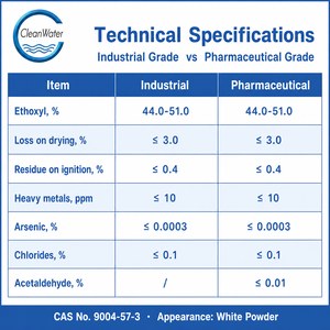 Film formant à base d'éthylcellulose (CAS 9004-57-3) pour la formule cosmétique de la laque capillaire – Prix en gros - Product Image 2