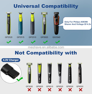 Meshave - Adaptador de Repuesto USB-C PD 5V 1.5A para Afeitadora Eléctrica, Color Negro - Product Image 3