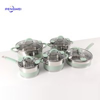 Grosir dapur rumah baja antikarat Modern panci masak antilengket pot besar untuk memasak