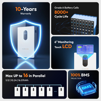 Batterie intelligente Sunark LiFePO4 51,2V 5kWh 10kWh 16kWh avec écran LED pour stockage d'énergie domestique pour système solaire