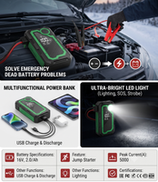 Démarreur de voiture et camion portable 16V, chargeur de batterie, compresseur d'air, pompe, gonfleur de pneus numérique LCD, station d'alimentation d'urgence 5000A