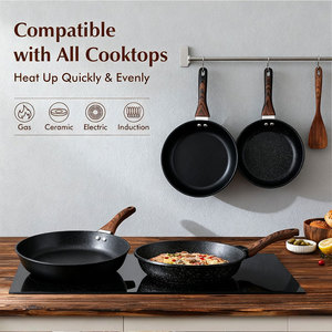 Chảo chống dính thiết kế đá cẩm thạch hiện đại, phủ sơn chịu nhiệt, có thể tùy chỉnh logo, dùng để chiên sâu trong nhà bếp gia đình - Product Image 4