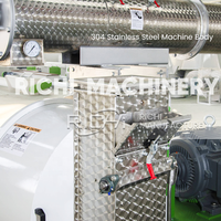 Machine à granulés RICHI pour aliments pour volailles - Moteurs Siemens Série Szlh - Machine à granulés pour aliments pour animaux