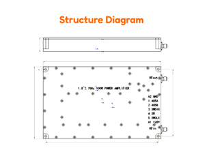 Dds 400-500Mhz chống Drone mô-đun UAV quốc phòng kỹ thuật số nguồn tín hiệu với điều khiển từ xa RF Bộ khuếch đại và Blocker mô-đun - Product Image 5