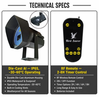 Répulsif à oiseaux laser rouge et vert rotatif extérieur étanche IP65 avec télécommande RF et minuterie en aluminium moulé robuste pour la ferme
