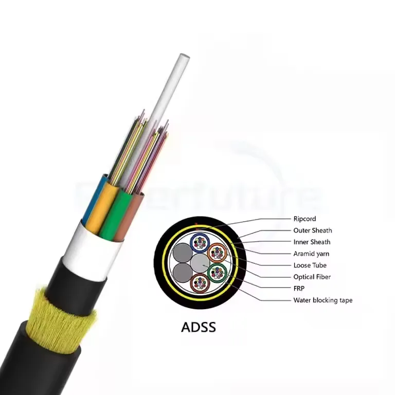 Fabricar Precio Todo el cable de fibra optica autoportante dielectrico ADSS de 24 nucleos con hilo de aramida