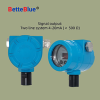 Analyseur de conductivité, de salinité et de résistivité en ligne pour applications industrielles, 4-20mA HART RS485 pour eau ultra pure